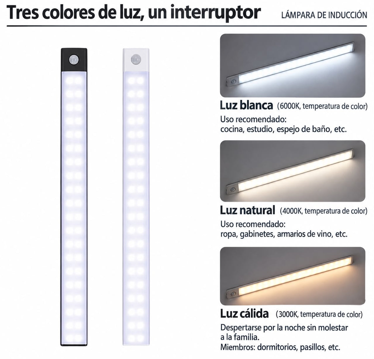 Luz LED Automática con Sensor