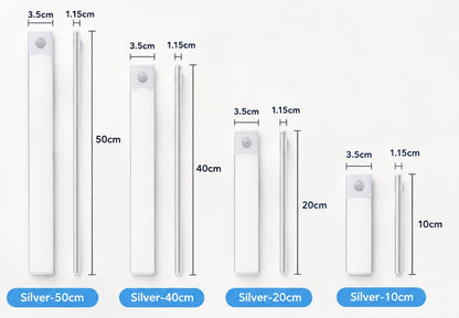 Luz LED Automática con Sensor